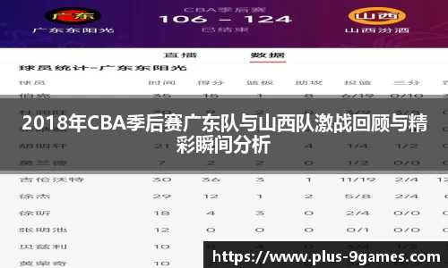 2018年CBA季后赛广东队与山西队激战回顾与精彩瞬间分析