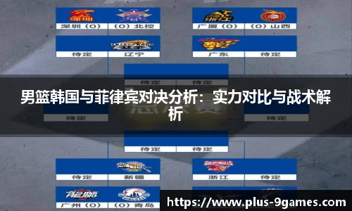 男篮韩国与菲律宾对决分析：实力对比与战术解析