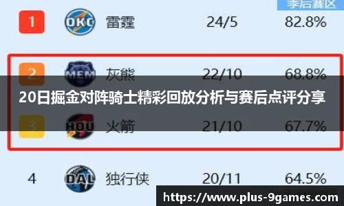 20日掘金对阵骑士精彩回放分析与赛后点评分享