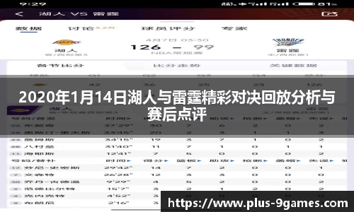 2020年1月14日湖人与雷霆精彩对决回放分析与赛后点评