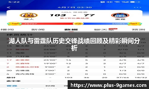 湖人队与雷霆队历史交锋战绩回顾及精彩瞬间分析