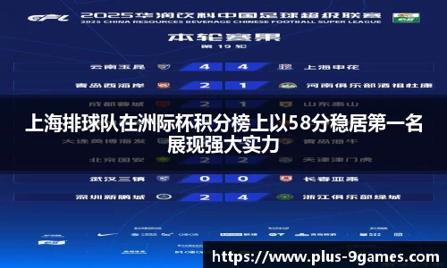上海排球队在洲际杯积分榜上以58分稳居第一名展现强大实力