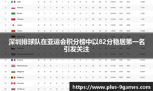 深圳排球队在亚运会积分榜中以82分稳居第一名引发关注