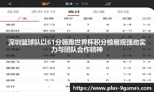 深圳篮球队以61分领跑世界杯积分榜展现强劲实力与团队合作精神