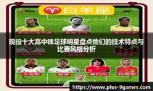 现役十大高中锋足球明星盘点他们的技术特点与比赛风格分析
